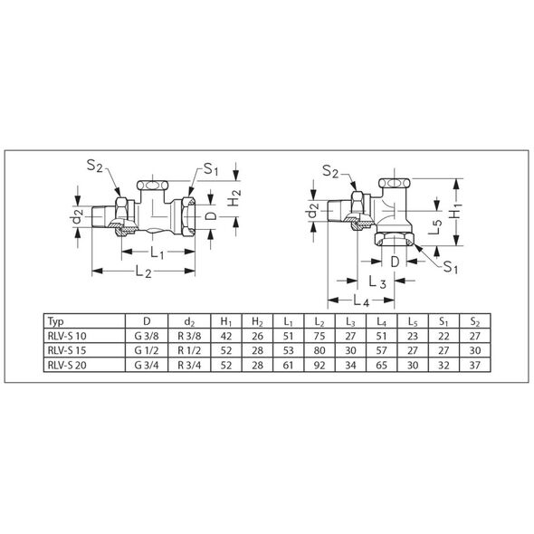 Danfoss Zawór grzejnikowy kątowy 3/4" RLV-S 10 odcinający - 003L0121