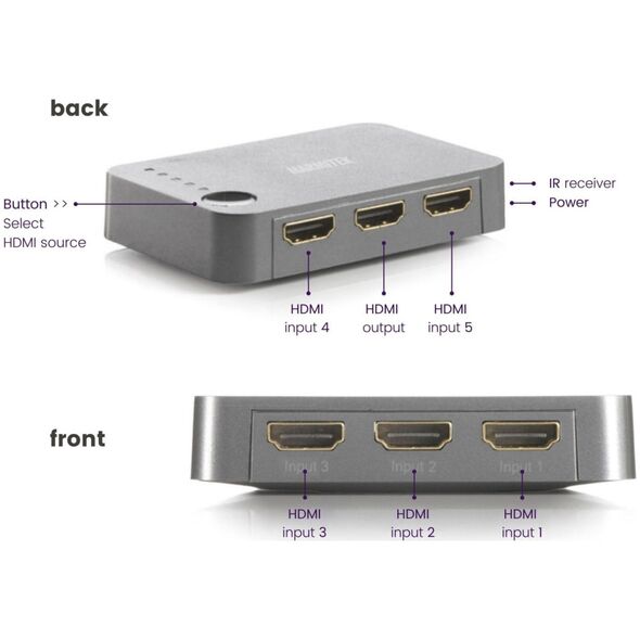 Marmitek Marmitek Connect 350 UHD 2.0 HDMI AutoSwitch 5 in/1 out 4K60 14088254 8718164533679