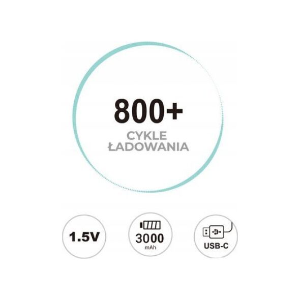 LIIBATTARIES AKUMULATORY LI-ON TYPU C 2szt