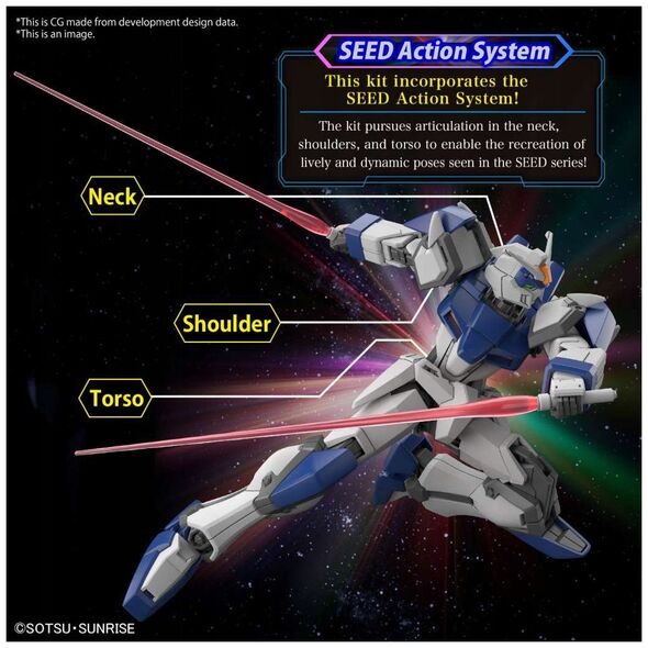 ML HGCE 1/44 DUEL BLITZ GUNDAM