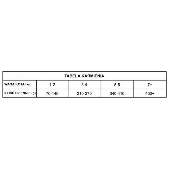 WOOLF KOT PUSZKA 85g ULTIMATE CAN TURKEY  PATE  /6