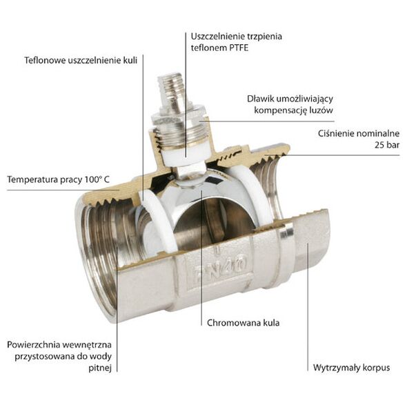 Ferro Zawór kulowy nakrętno-nakrętny 3/4" wodny KP2