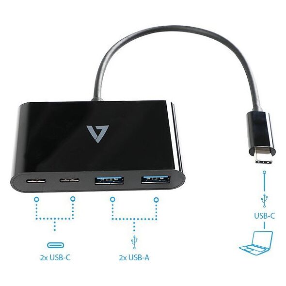 USB-C TO 4IN1 HUB PORT ADAPTER