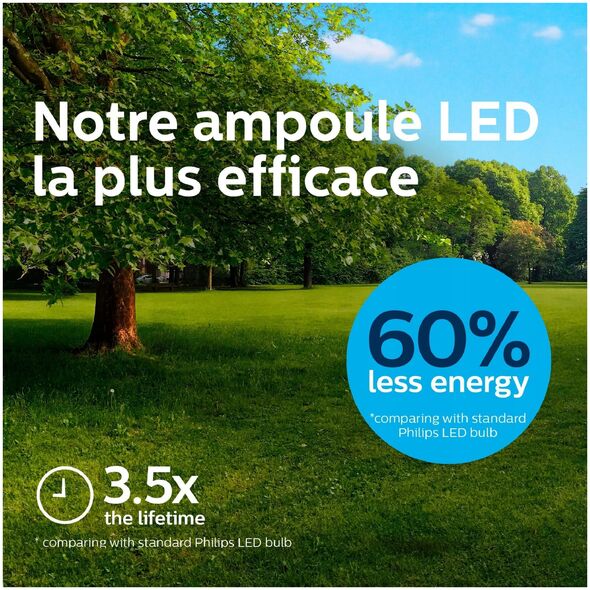Signify Philips Classic LED-A-Label Lampe 40W E27 Kaltweiß klar 1er P