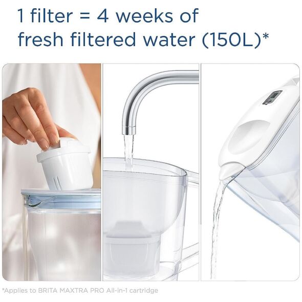 Διηθητική κανάτα Brita Vandens filtravimo indas Brita ALUNA, 2,4 l, mėlyna 13784134 4006387124052
