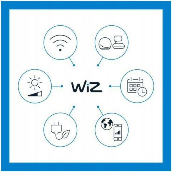 WiZ 60W E27 Standardform Tunable Baltas & Color Doppelpack