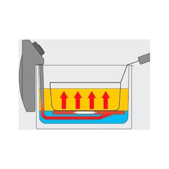 Fritel Turbo SF Profi-Line 4620 Pojedyńczy 3200 W Stal nierdzewna