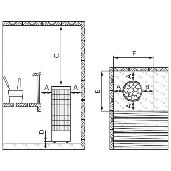HARVIA ELECTRIC HEATER HARVIA CILINDRO 9KW PC90