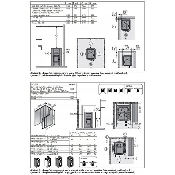 HARVIA STOVE HARVIA LINEAR 16