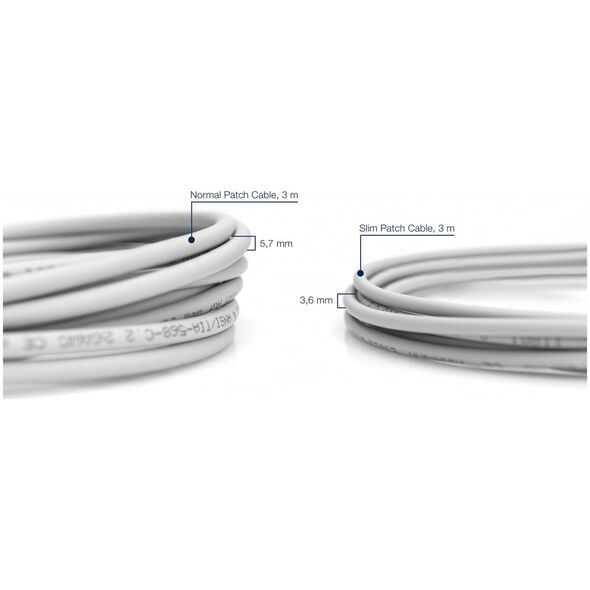 Digitus DIGITUS CAT 6A U/UTP Slim Patchkabel 5,0m grau