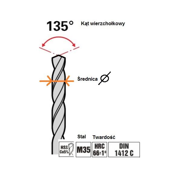 Wiertło Art-Pol do metalu kobaltowe walcowe 2,4mm  (AR52024)