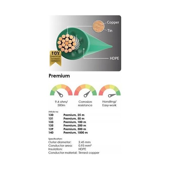 SIGNAL CABLE PREM COPPE COR 2.45 MM 50M