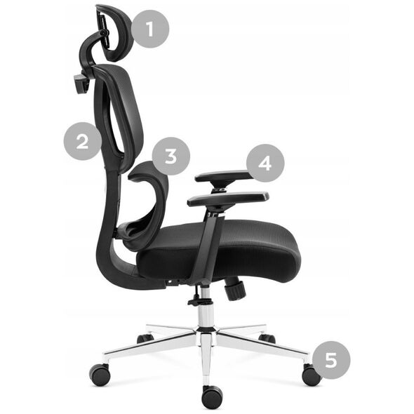 Fotel biurowy MA-Manager 4.6 BLACK