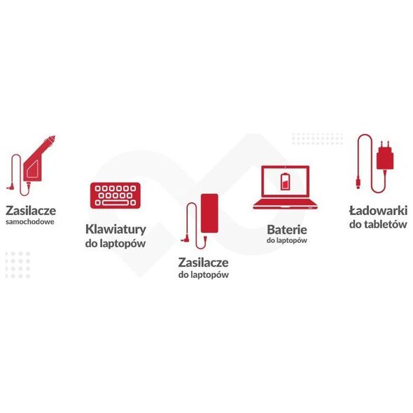 Zasilacz do laptopa Movano Zasilacz ładowarka uniwersalna 15-20v|65W|10wtyków