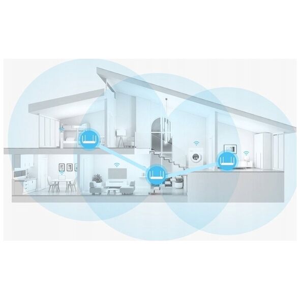Router Huawei HUAWEI AX2 NEW WIFI6 NETW ROUTER