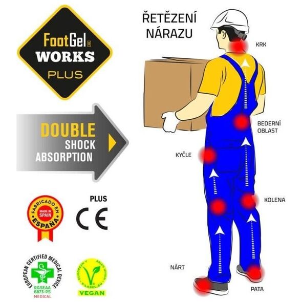 Vidpadžiai Footgel Works Plus, dydis 39-42