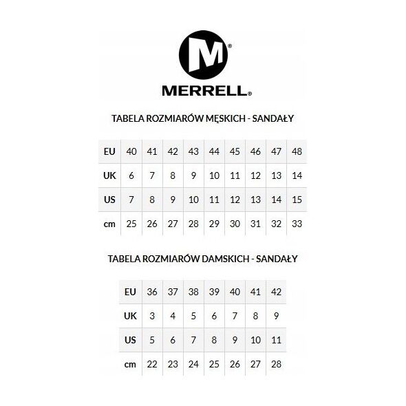 Merrell Sandspur 2 Convert J002715 Czarne 45