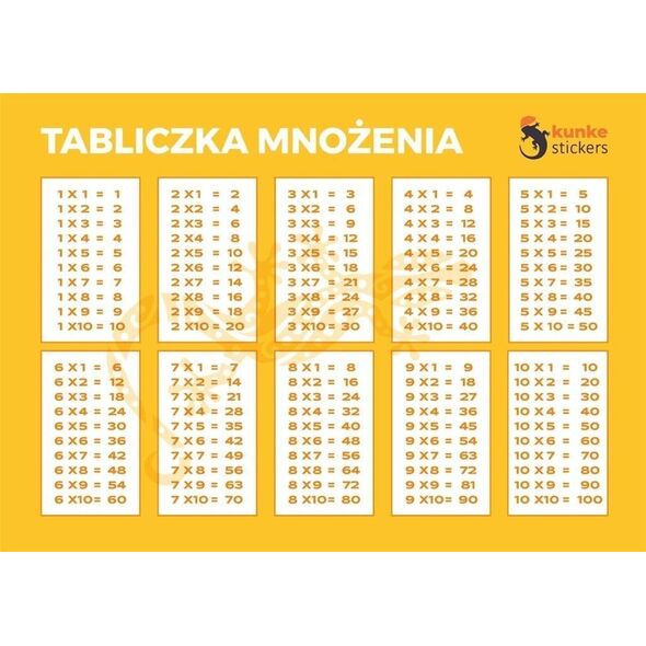 Tabliczka mnożenia elektrostatyczna 3szt