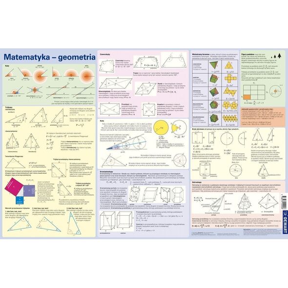 Podkładka na biurko. Wzory matematyczne