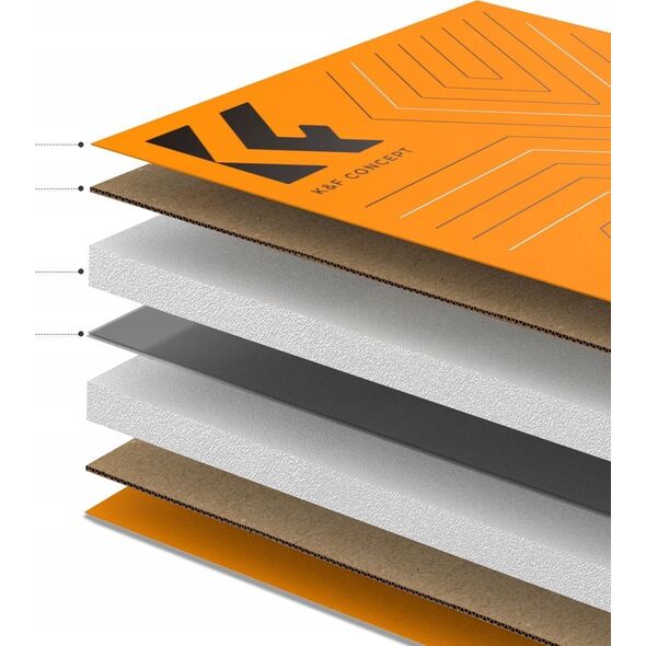 Zestaw 1x Folia Polaryzacyjna Pl 300x200mm 30x20cm K&f Concept + Akcesoria / Kf31.074