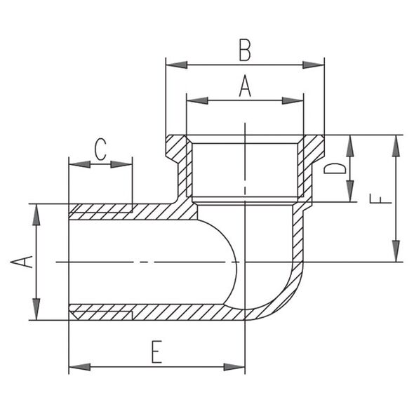 Ferro Kolanko mosiężne 3/4" K10Z