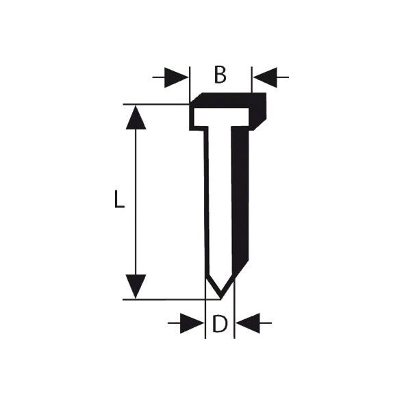 Bosch DYKKER 20GR 1,6X63MM GL 2000 STK