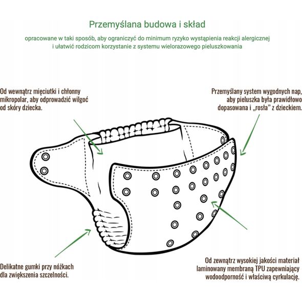 BAMBIBOO-PIELUSZKA WIELORAZOWA Z WKŁADEM  CHŁONNYM 1 SZT