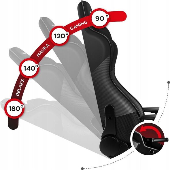 Fotel Huzaro Huzaro Force 6.2 Carbon