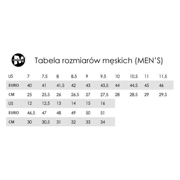 Merrell Fly Strike J068439 Pomarańczowe 42