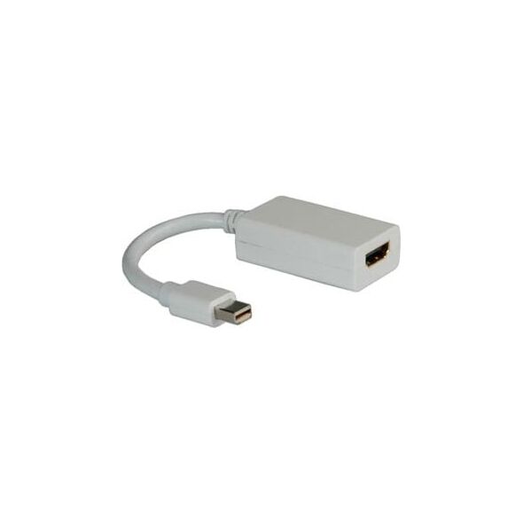 Kabel Roline DisplayPort Mini - HDMI 0.1m biały (12.03.3129)
