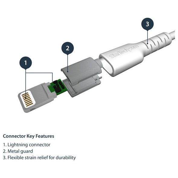 Kabel USB StarTech USB-A - Lightning 2 m Biały (RUSBLTMM2M)