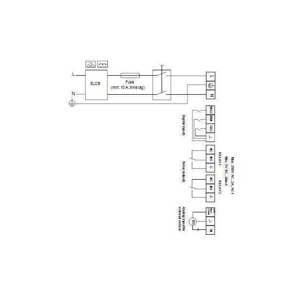 Grundfos  (97924284)