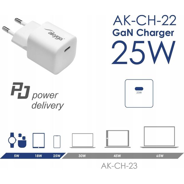 Φορτιστής Akyga Φορτιστής USB AK-CH-22 USB-C PD 5-12V / max. 3A 25W Quick Charge 3.0 GaN