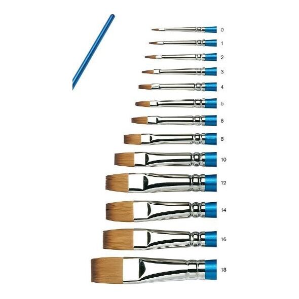 SmartMax Cotman Serie 555 NO 1