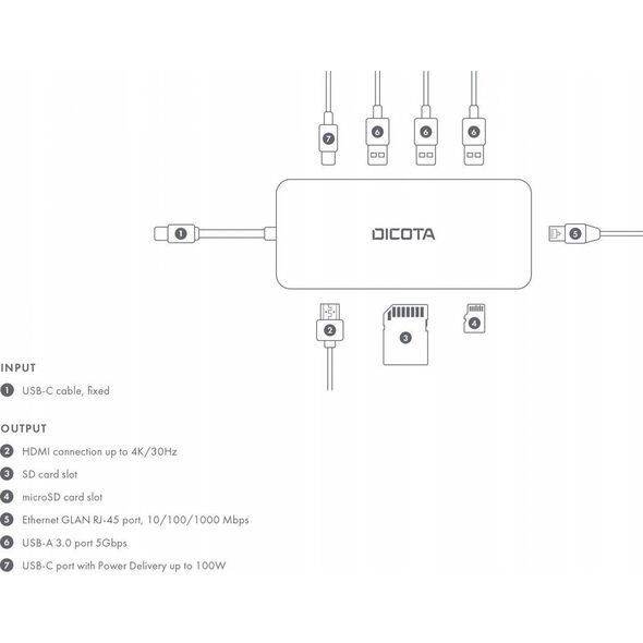 HUB USB Dicota Hub USB-C 8 w 1 Multi Hub 4K PD 100W