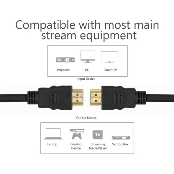Kabel Techly TECHLY HDMI Kabel Ethernet M/M 7,5m schwarz