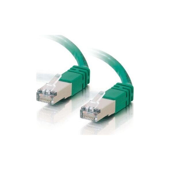 Καλώδιο PATCH SF/UTP 1.5M Good Connections