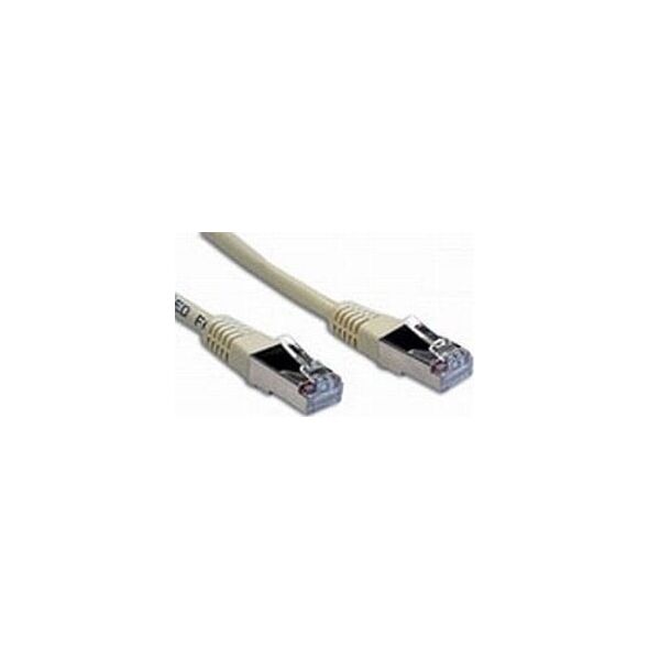 Καλώδιο PATCH SF/UTP 20M Good Connections