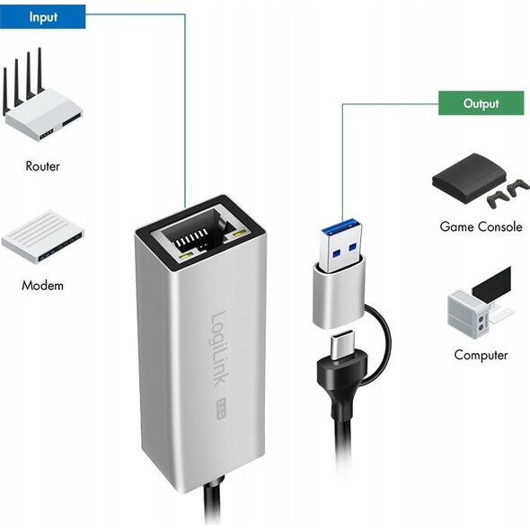 Adapter USB LogiLink LogiLink USB-A/-C auf 2,5G Ethernet-Netzwerkadapter grau