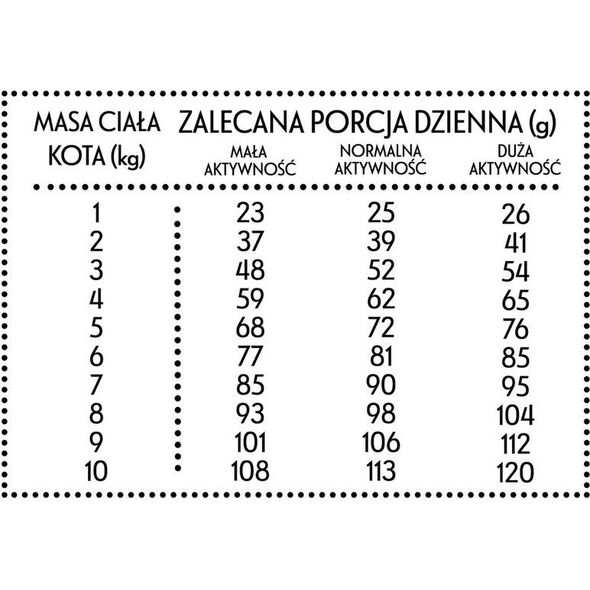 Pan Mięsko Cielęcina z kaczką M 1,6kg