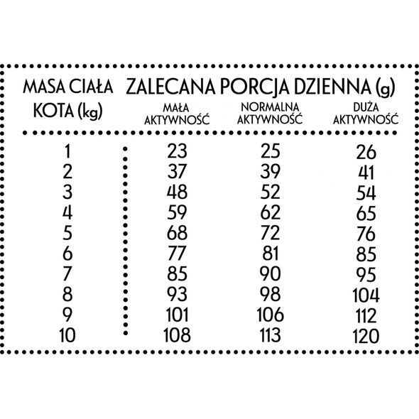 Pan Mięsko Cielęcina z kaczką M 1,6kg