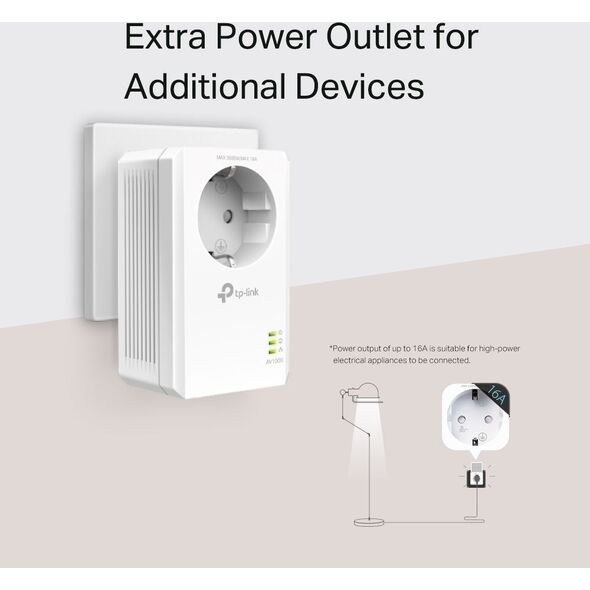 Adapter powerline TP-Link TL-PA7017P KIT