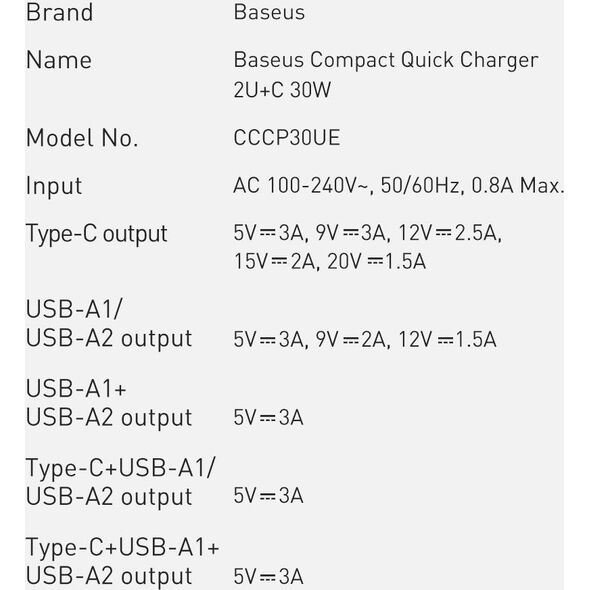 Ładowarka Baseus CCXJ-E02 2x USB-A 1x USB-C 3 A (BSU2896WHT)