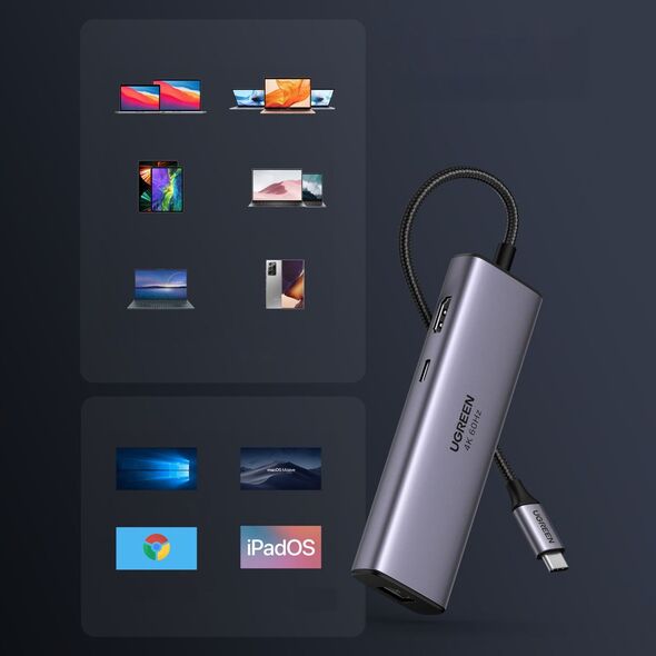 Stacja/replikator Ugreen USB-C (60515 CM512)