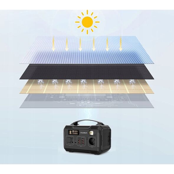 Choetech Choetech ładowarka solarna 100W składana USB C, 2x USB PD QC czarna (SC009-V2)
