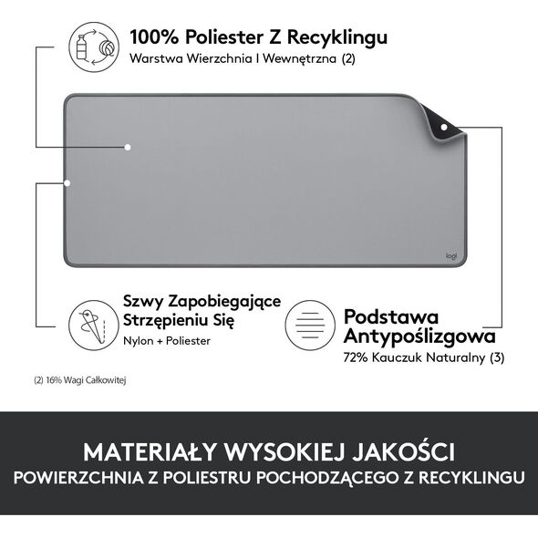 Brak skonfigurowanej nazwy - skonfiguruj lub ustaw ręcznie