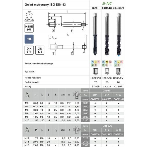 Fanar GWINTOWNIK M 8 DIN-371C R45 (6H) HSSE-PM TICN S-NC
