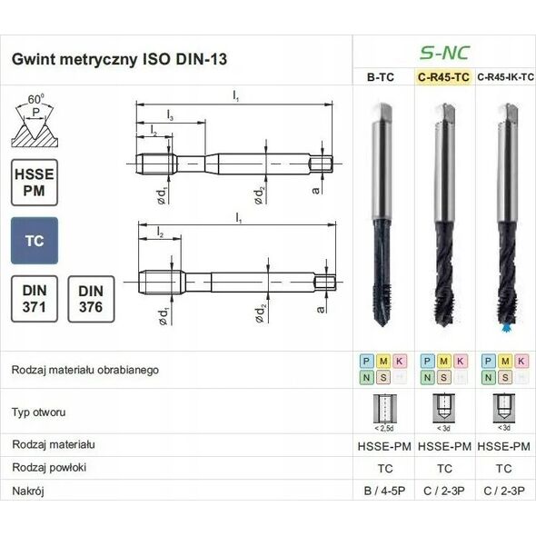 Fanar GWINTOWNIK M 8 DIN-371C R45 (6H) HSSE-PM TICN S-NC