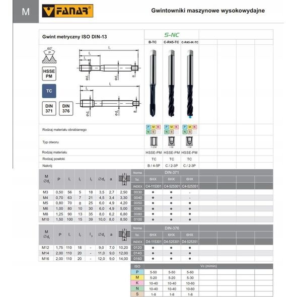 Fanar GWINTOWNIK M 8 DIN-371C R45 (6H) HSSE-PM TICN S-NC