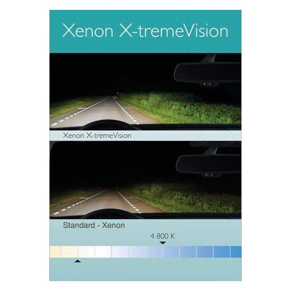 Philips ARWKA XENONOWA D1S 85V/35W +150% 4800K PHILIPS X-TREMEVISION GEN2